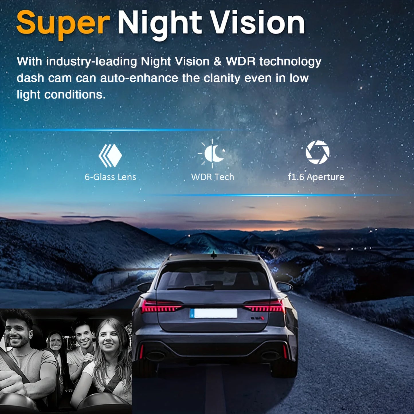 Dual 1080P WIFI Dash Cam