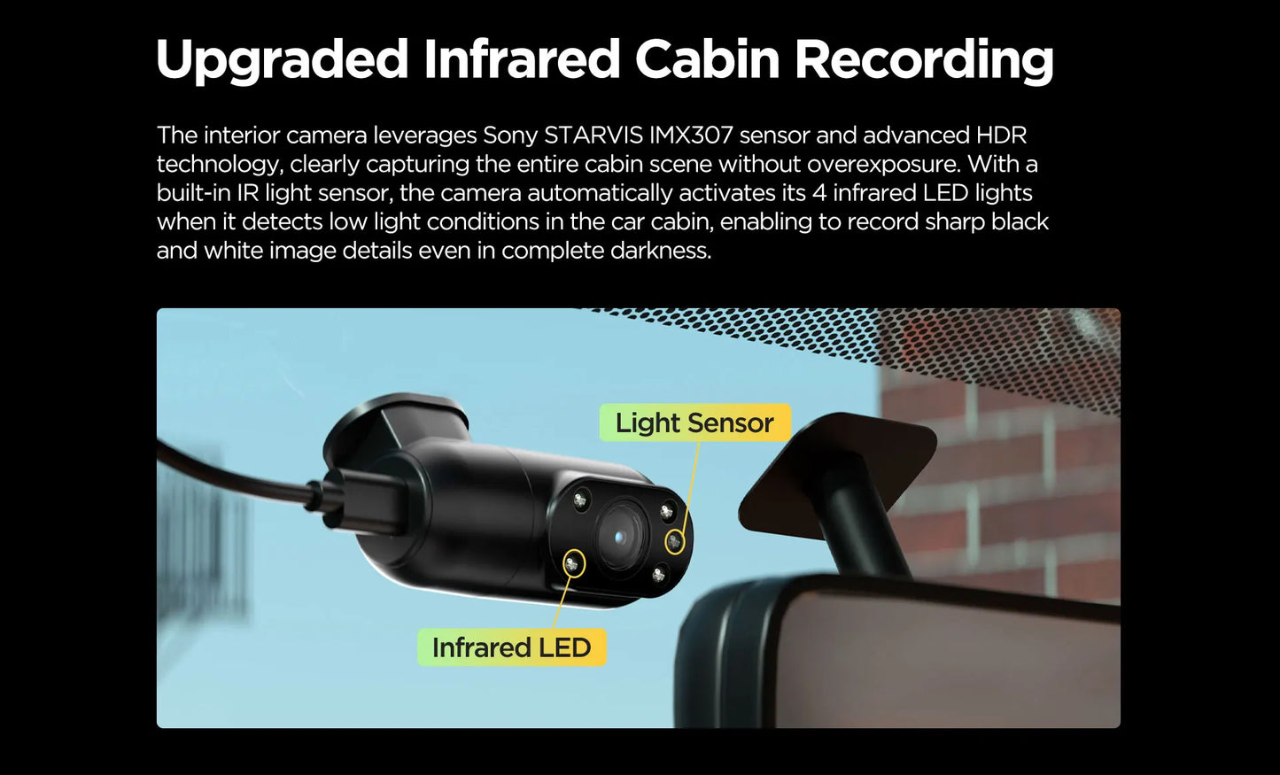 VIOFO A229 PRO 4K HDR Car Camera With SONY STARVIS 2 SENSOR