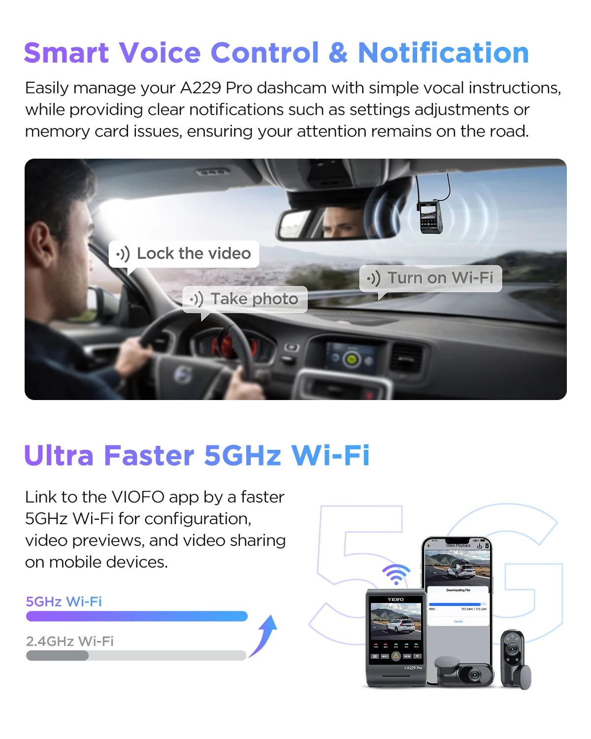 VIOFO A229 PRO 4K HDR Car Camera With SONY STARVIS 2 SENSOR