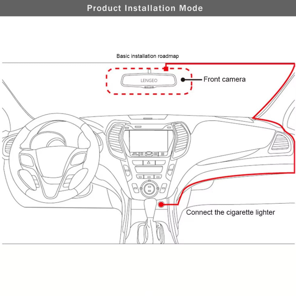 EyeonRoad R3 3-Channel Dash Cam 1080P Video Recorder