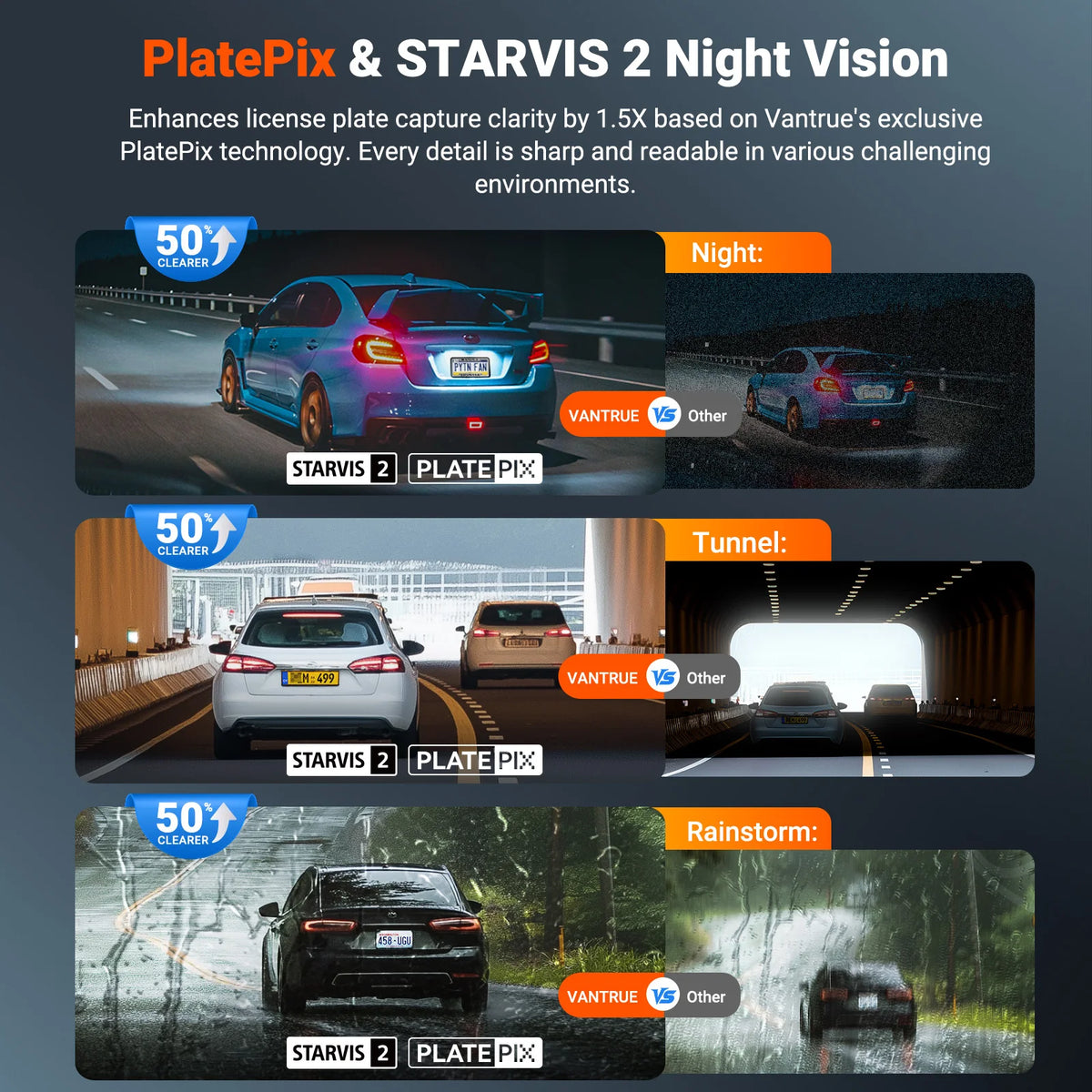 Vantrue N4S PlatePix license plate clarity at night, in tunnels and in the rain