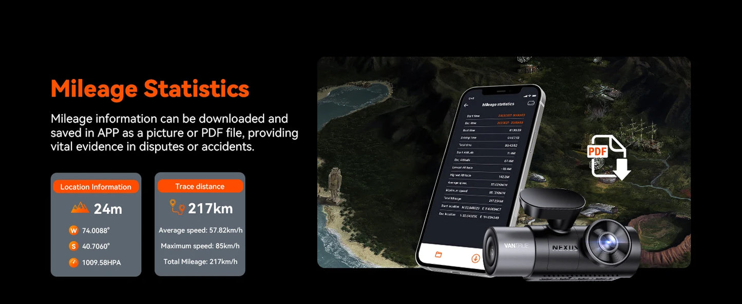 Vantrue N5 4 Channel DashCam  WiFi 360°