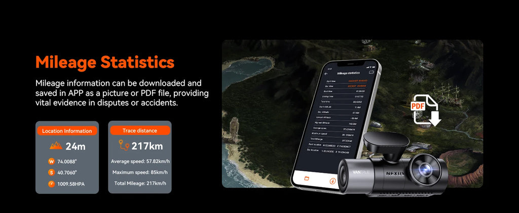 Vantrue N5 4 Channel DashCam  WiFi 360°