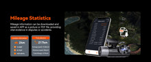 Load image into Gallery viewer, Vantrue N5 4 Channel DashCam  WiFi 360°