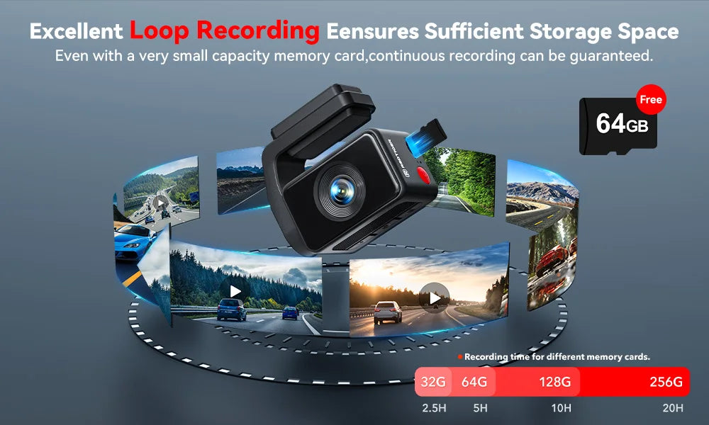 REDTIGER A4 4K Front + 1080P Rear WiFi GPS Voice Control Dash Cam