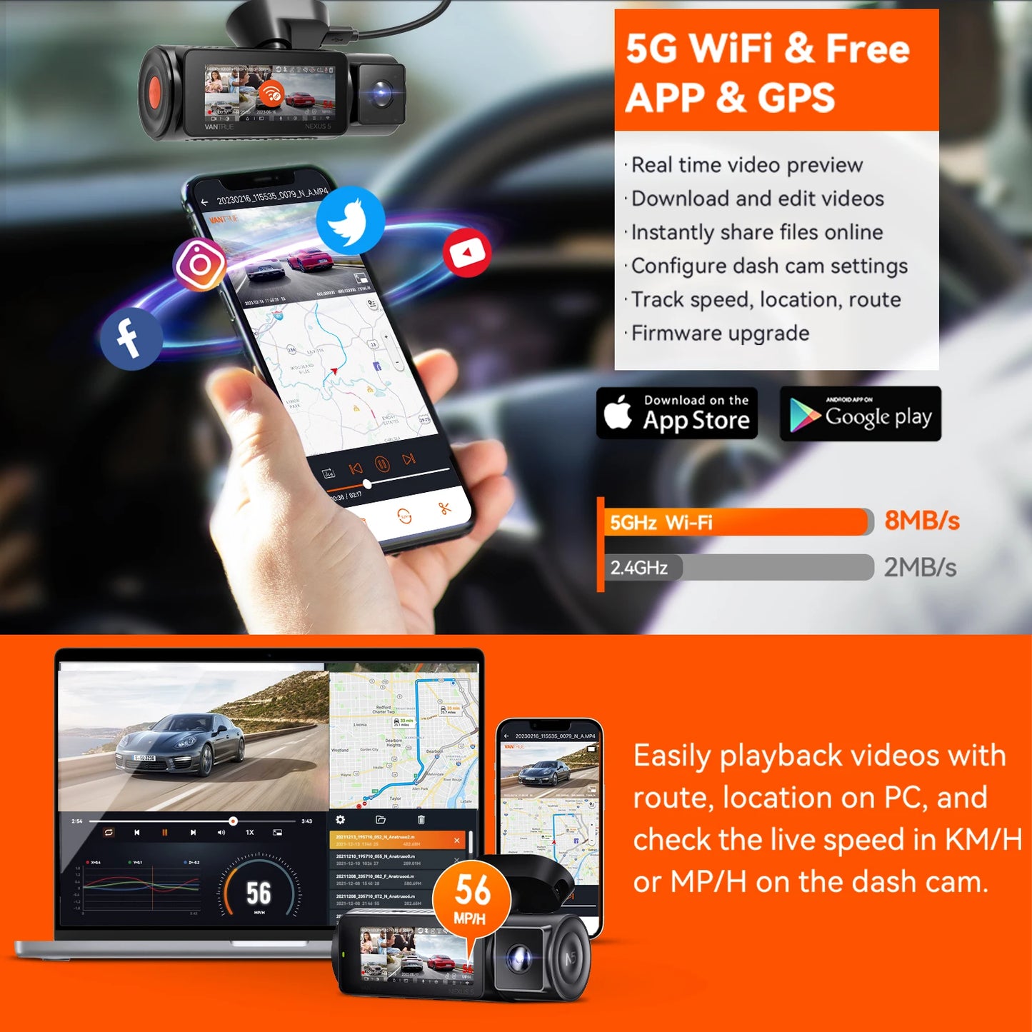 Vantrue N5 4 Channel DashCam  WiFi 360°