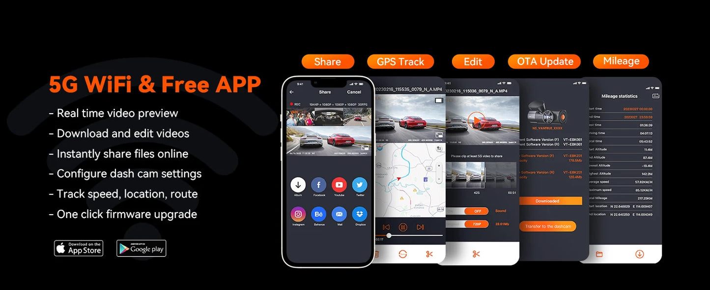Vantrue N5 4 Channel DashCam  WiFi 360°