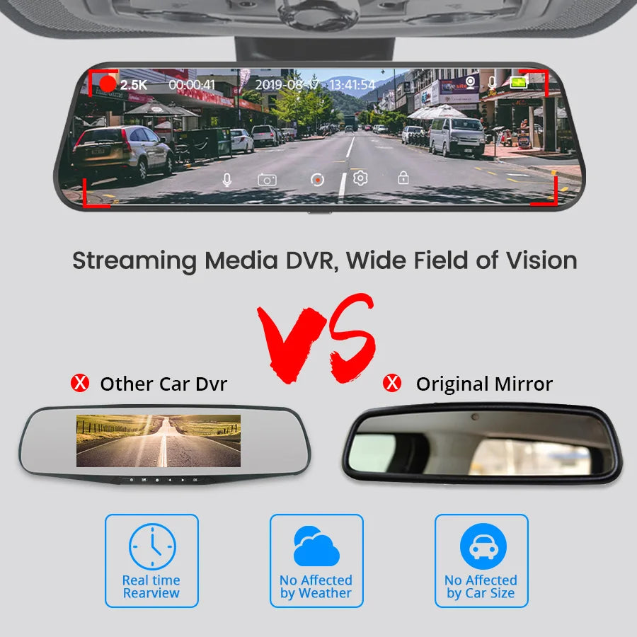EyeonRoad A37 2.5K Mirror Dash Cam With Rear View Camera and WiFi support