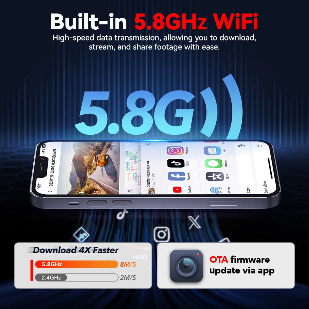 REDTIGER A4 4K Front + 1080P Rear WiFi GPS Voice Control Dash Cam