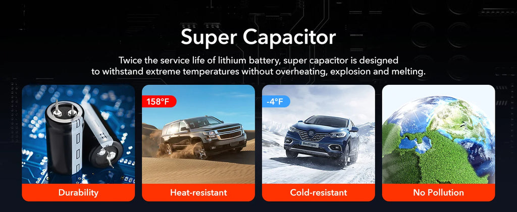 REDTIGER F7N 4K Dual Front and Rear Dash Cam