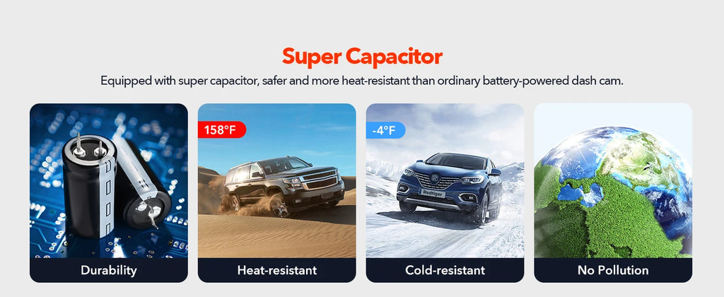 REDTIGER F9 4K Front and 1080P Rear WiFi GPS Dash Camera