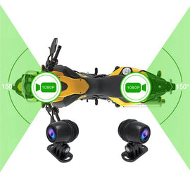 Eyeonroads M1 Motorcycle Dash Cam Dual 1080P, Built-in WiFi GPS, IP67 Waterproof, Night Vision, Support up to 128GB Card