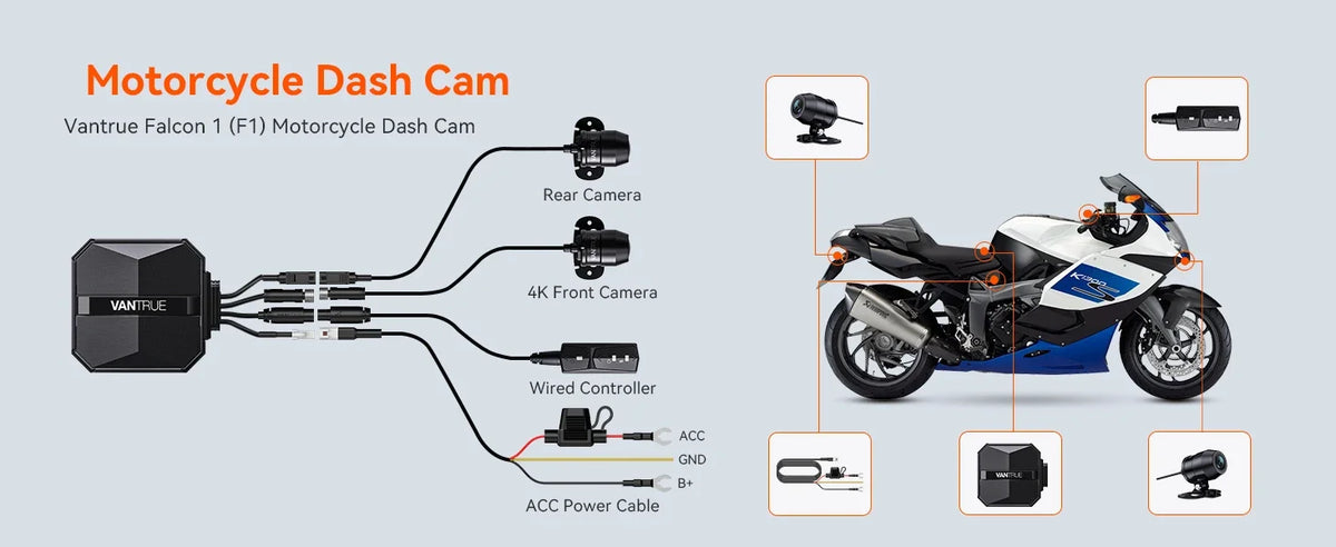Vantrue F1 4K Dual Motorcycle Dash Cam with GPS & Wi-Fi