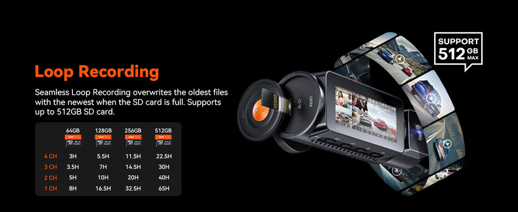 Vantrue N5 4 Channel DashCam  WiFi 360°