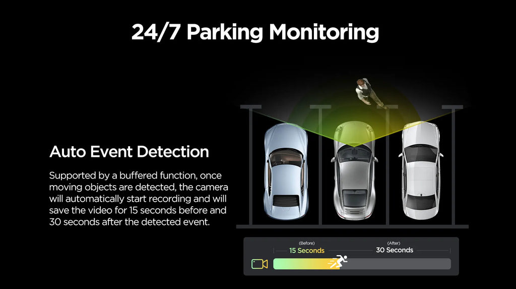 VIOFO A229 PRO 4K HDR Car Camera With SONY STARVIS 2 SENSOR