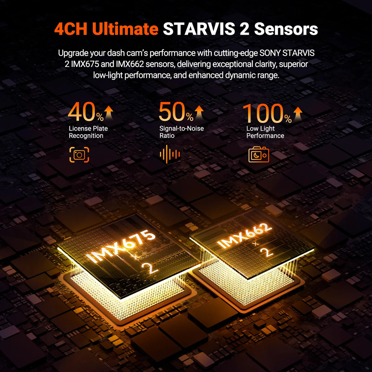 Vantrue N5S four Sony STARVIS 2 sensors: two IMX675 and two IMX662 for clear video day and night