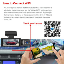 Load image into Gallery viewer, EyeonRoad E2P Dual 1080P WIFI Dash Cam