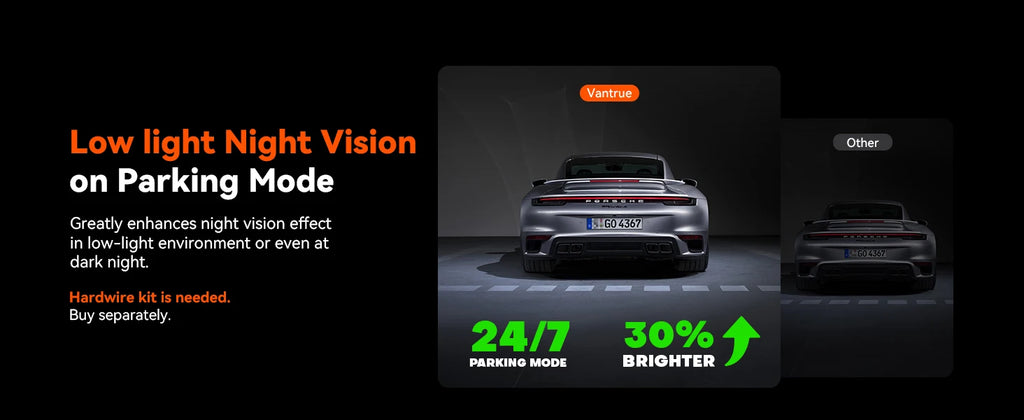 Vantrue N5 4 Channel DashCam  WiFi 360°