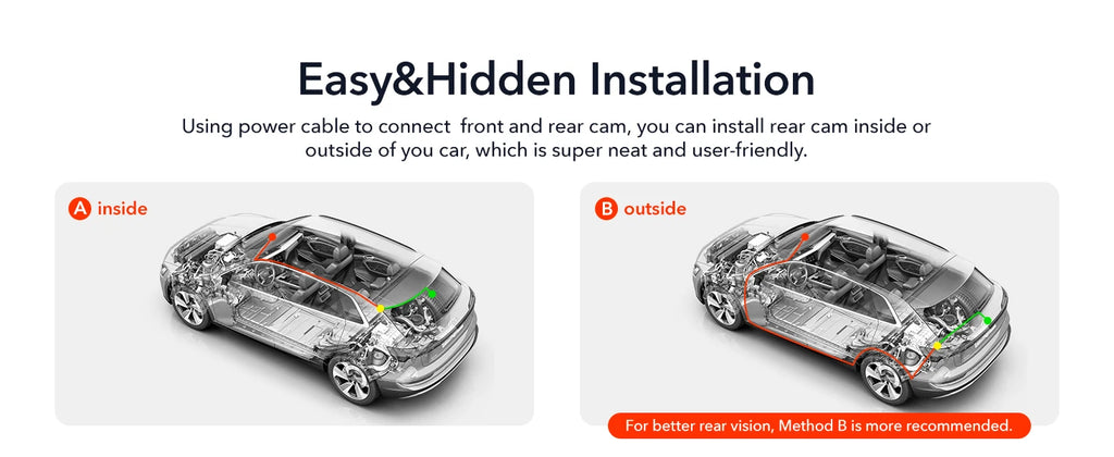 REDTIGER F7N 4K Dual Front and Rear Dash Cam