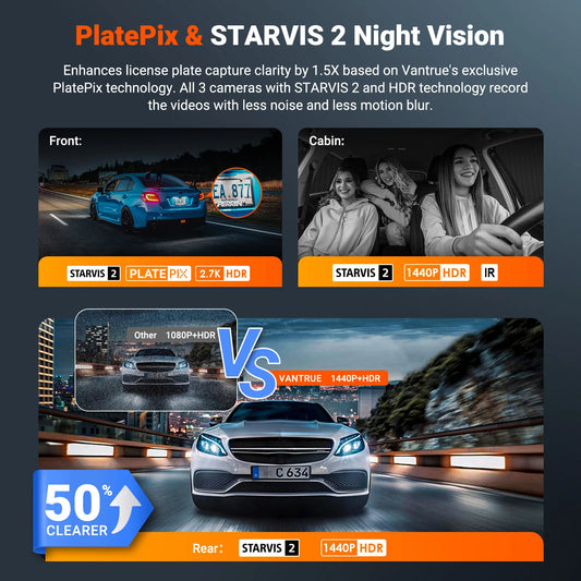 Vantrue N4S PlatePix and STARVIS 2 night vision on front, cabin and rear cameras