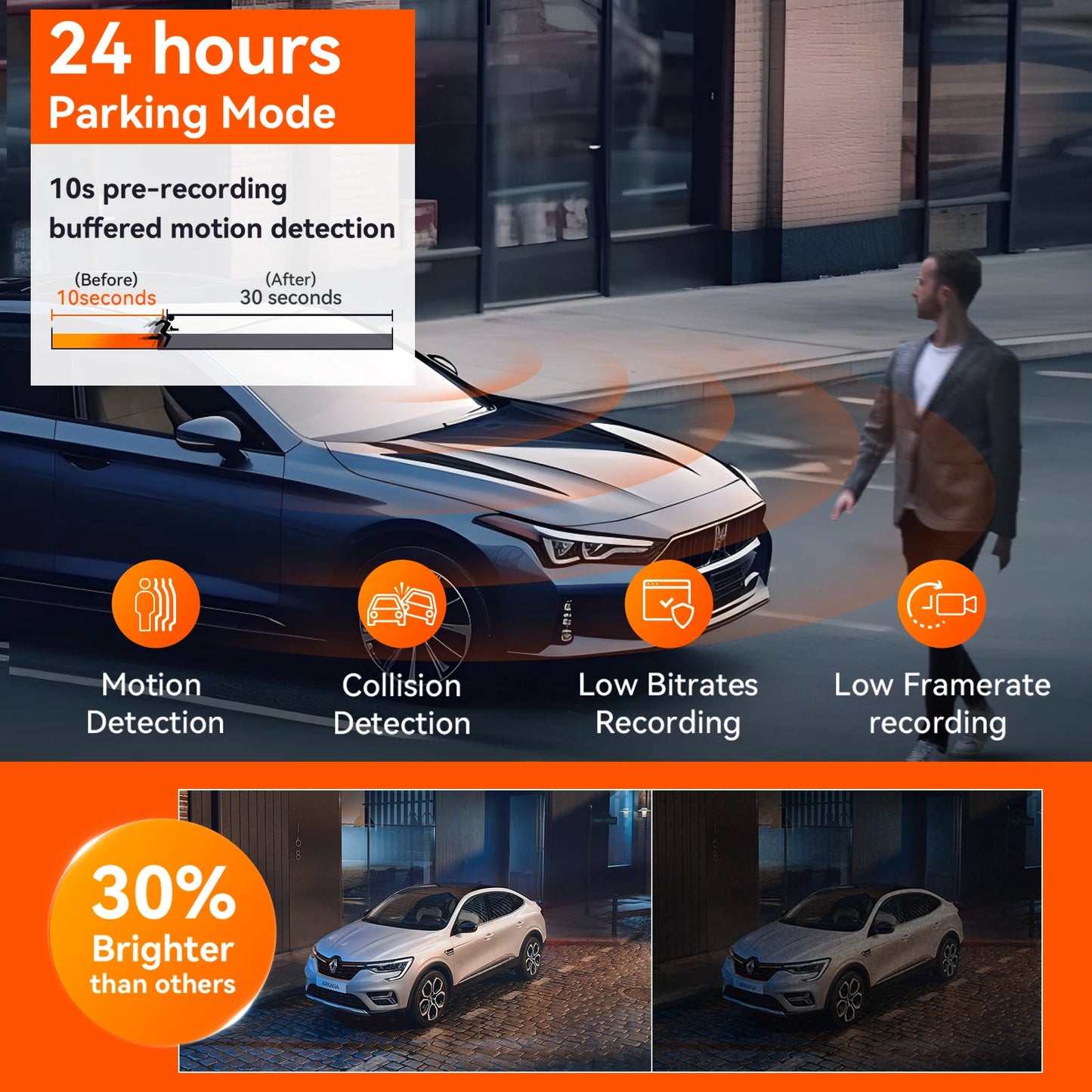 Vantrue N5 4 Channel DashCam  WiFi 360°