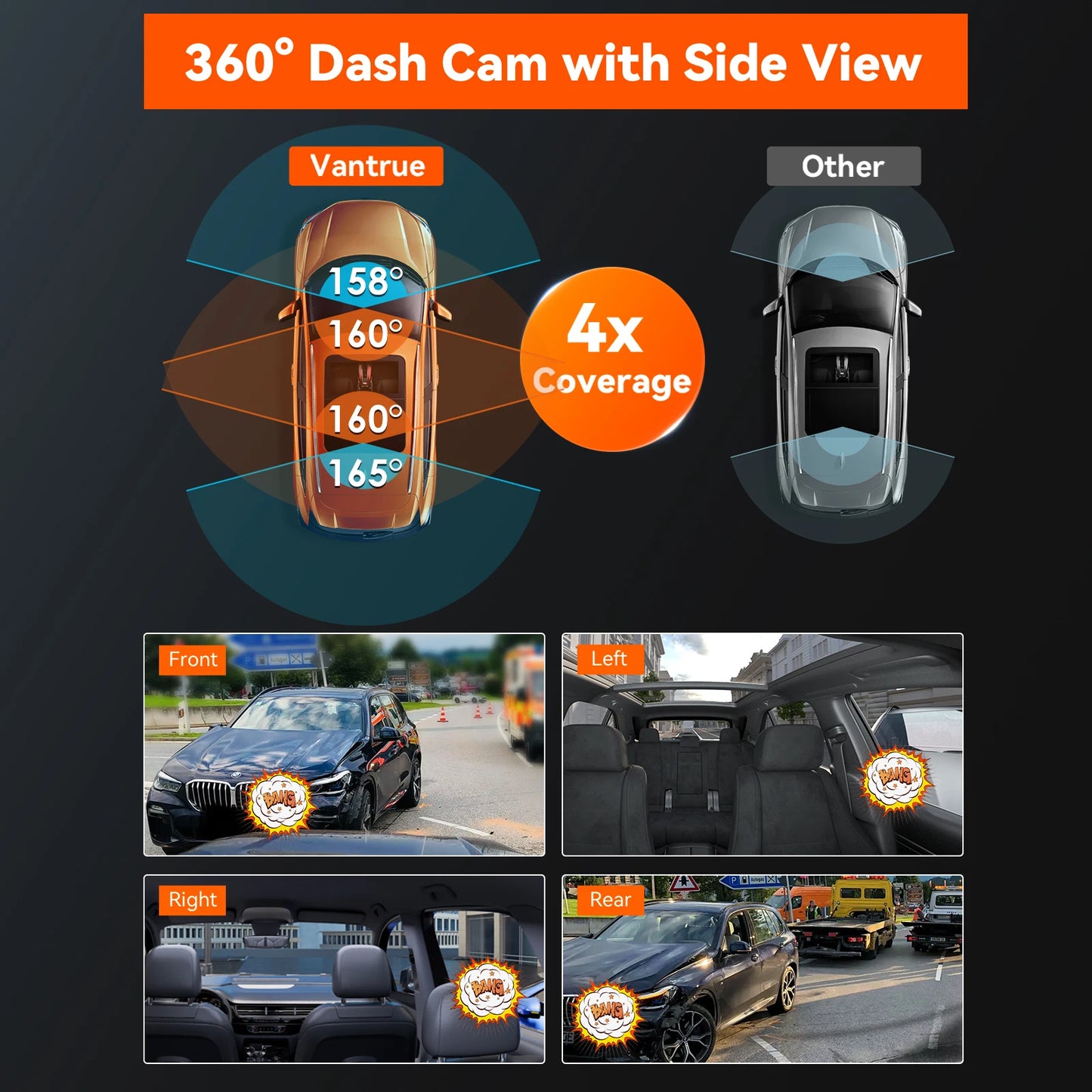 Vantrue N5 4 Channel DashCam  WiFi 360°