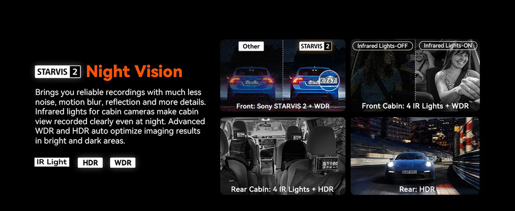 Vantrue N5 4 Channel DashCam  WiFi 360°
