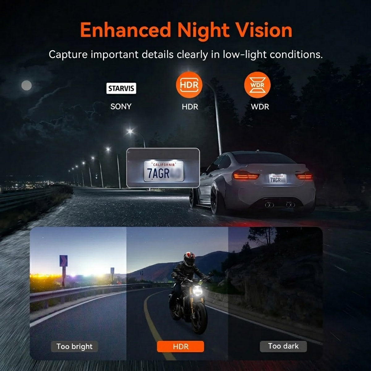 Vantrue F1 4K Dual Motorcycle Dash Cam with GPS & Wi-Fi
